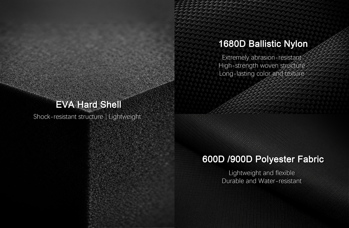 EVA hard shell, 1680D ballistic nylon, and water-resistant polyester materials used in protective cases