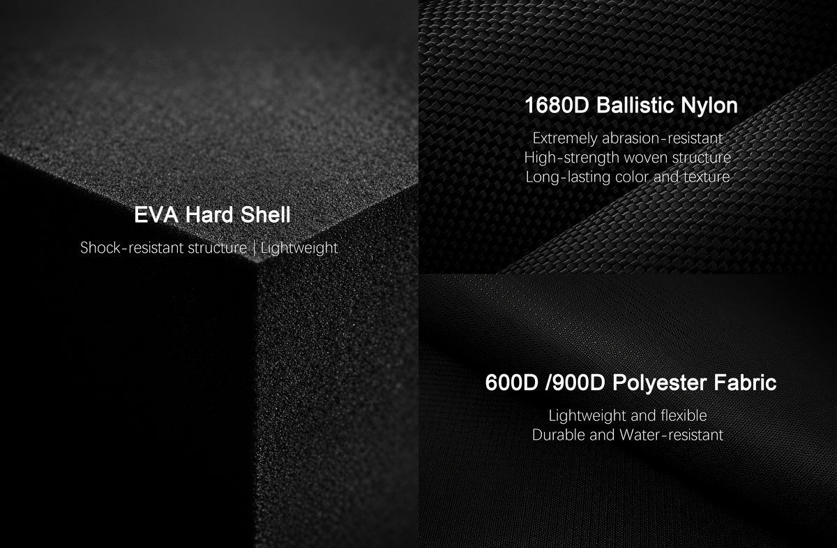 EVA hard shell, 1680D ballistic nylon, and water-resistant polyester materials used in protective cases