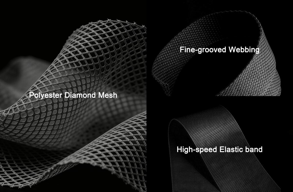 Polyester diamond mesh, fine-grooved webbing, and elastic bands used inside protective cases