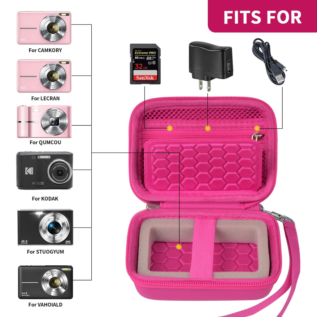 Open magenta compact camera case shown with compatible Kodak, Canon, and Sony cameras