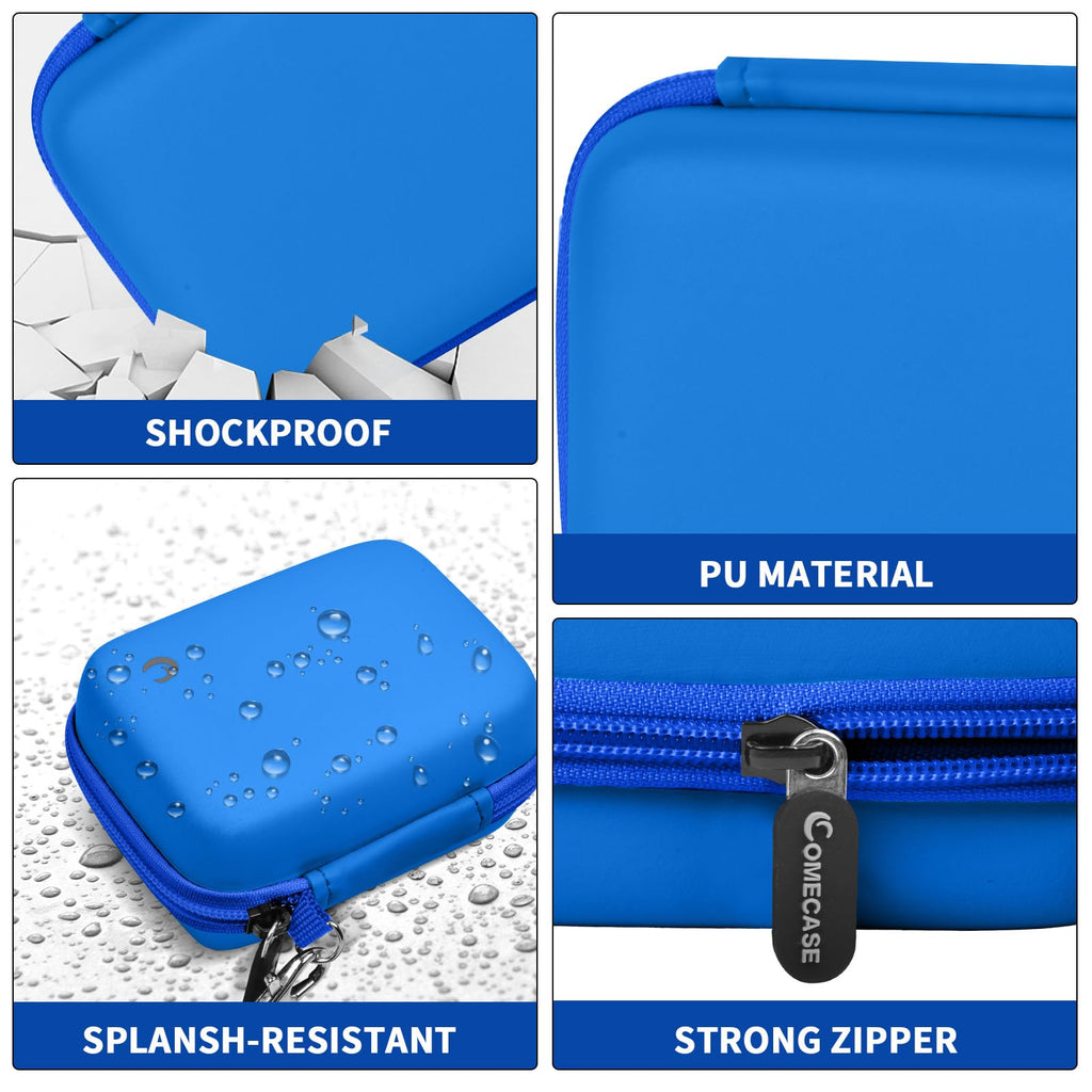 Blue camera case with shockproof PU shell, splash resistance, and strong zipper