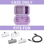 Open purple mini power bank case shown with compatible portable chargers; case only