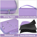 Purple jewelry case with strong zipper, handle, water-resistant shell, and hard EVA construction