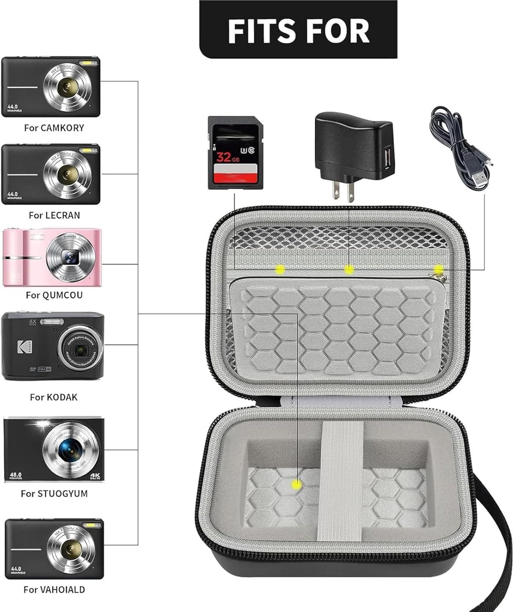 Open black and gray compact camera case shown with compatible Kodak, Canon, and Sony cameras