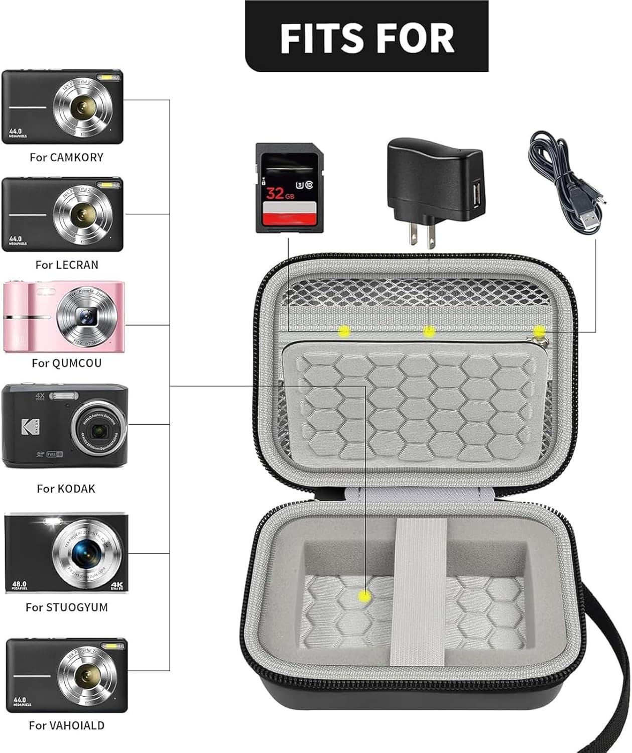 Open black and gray compact camera case shown with compatible Kodak, Canon, and Sony cameras