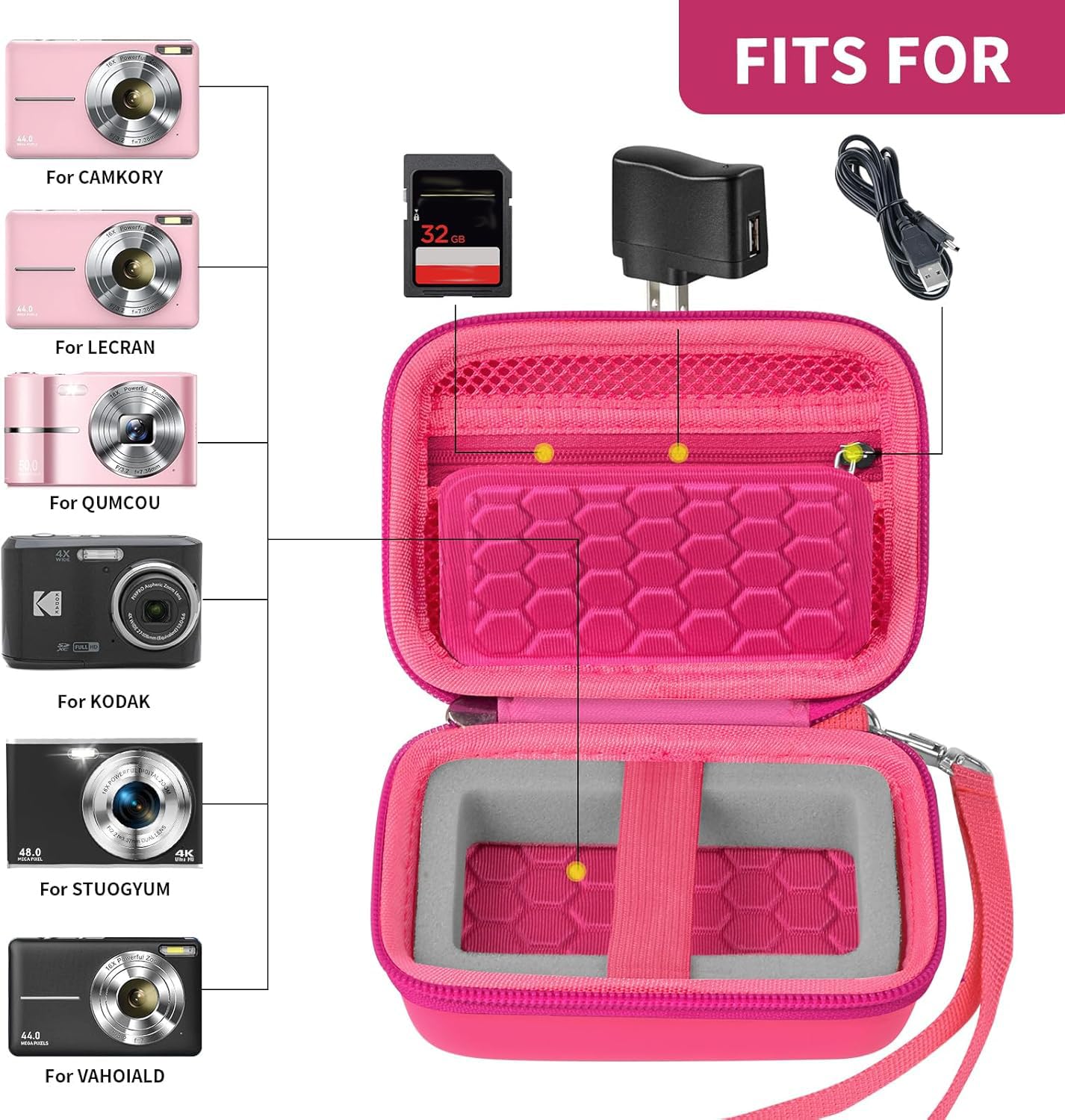 Open bright pink compact camera case shown with compatible Kodak, Canon, and Sony cameras