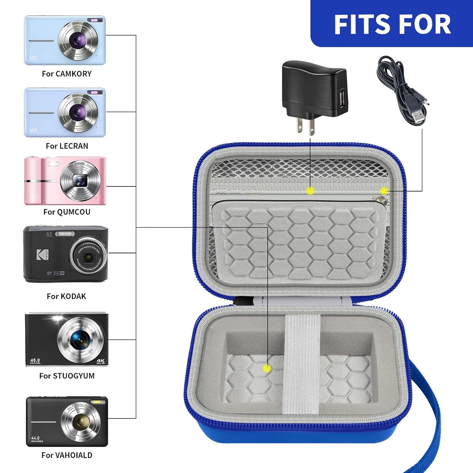 Open blue compact camera case shown with compatible Kodak, Canon, and Sony cameras