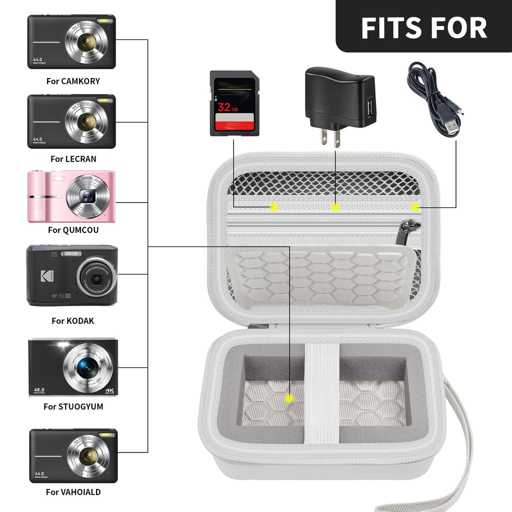 Open white compact camera case shown with compatible Kodak, Canon, and Sony cameras