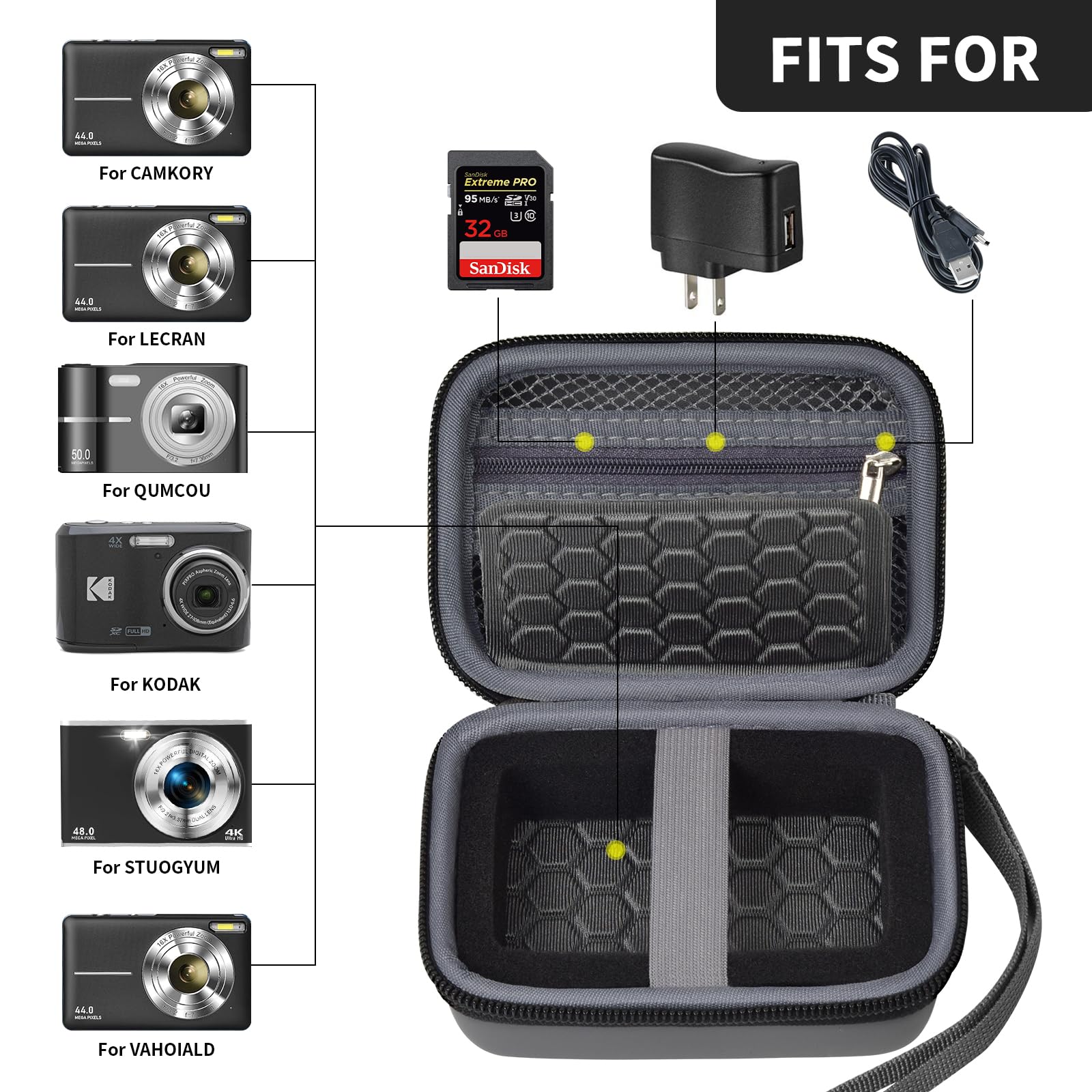 Open gray compact camera case shown with compatible Kodak, Canon, and Sony cameras