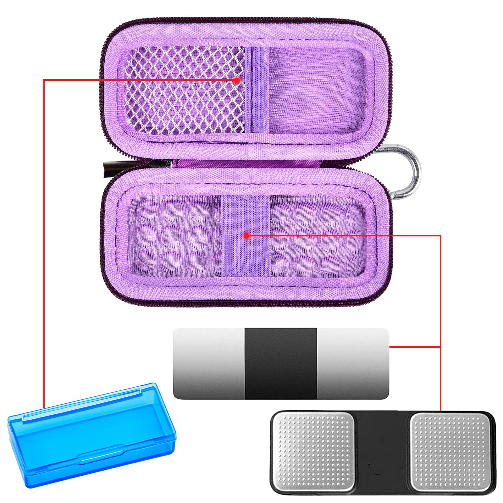 Open purple KardiaMobile case with mesh pocket, sensor area, and accessory compartments