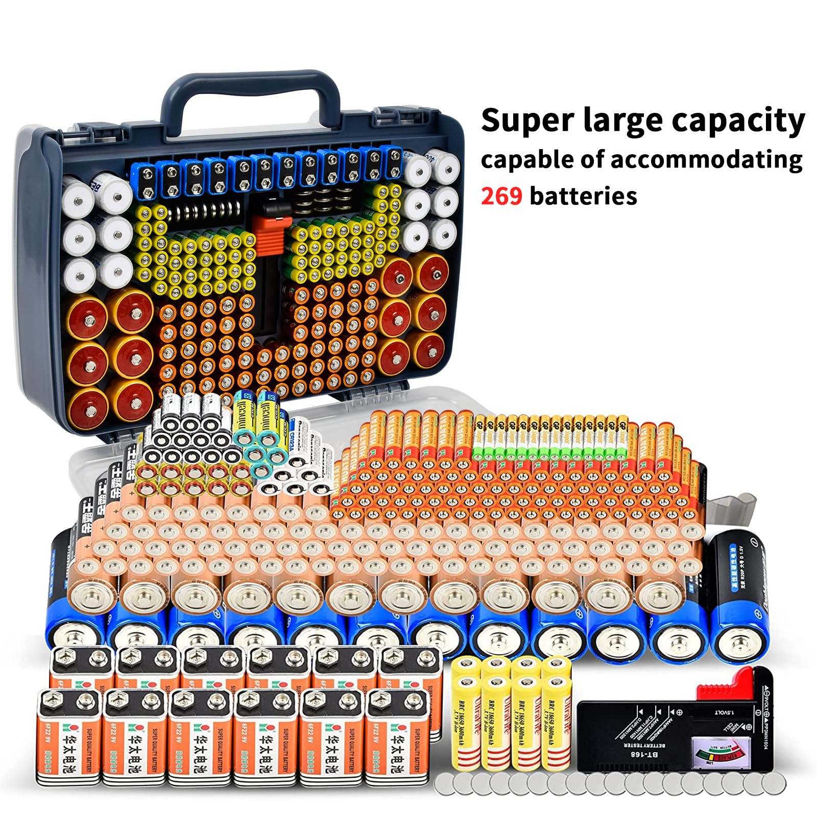 Navy blue 269-slot battery organizer case large-capacity organizer shown with supported battery sizes