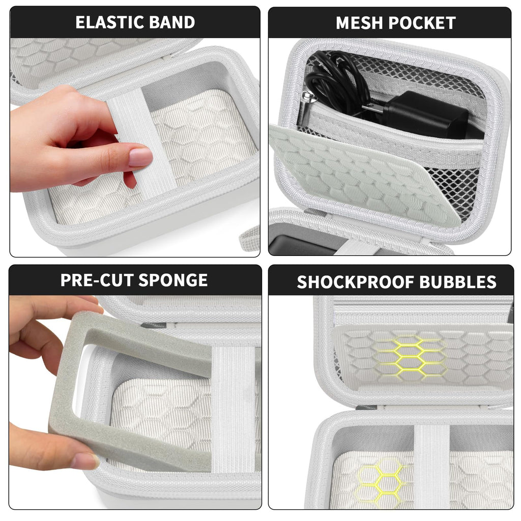 White camera case interior with elastic strap, mesh pocket, foam insert, and shock-absorbing padding