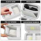 White camera case interior with elastic strap, mesh pocket, foam insert, and shock-absorbing padding