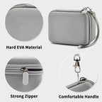 Gray camera case with hard EVA shell, strong zipper, and carrying strap