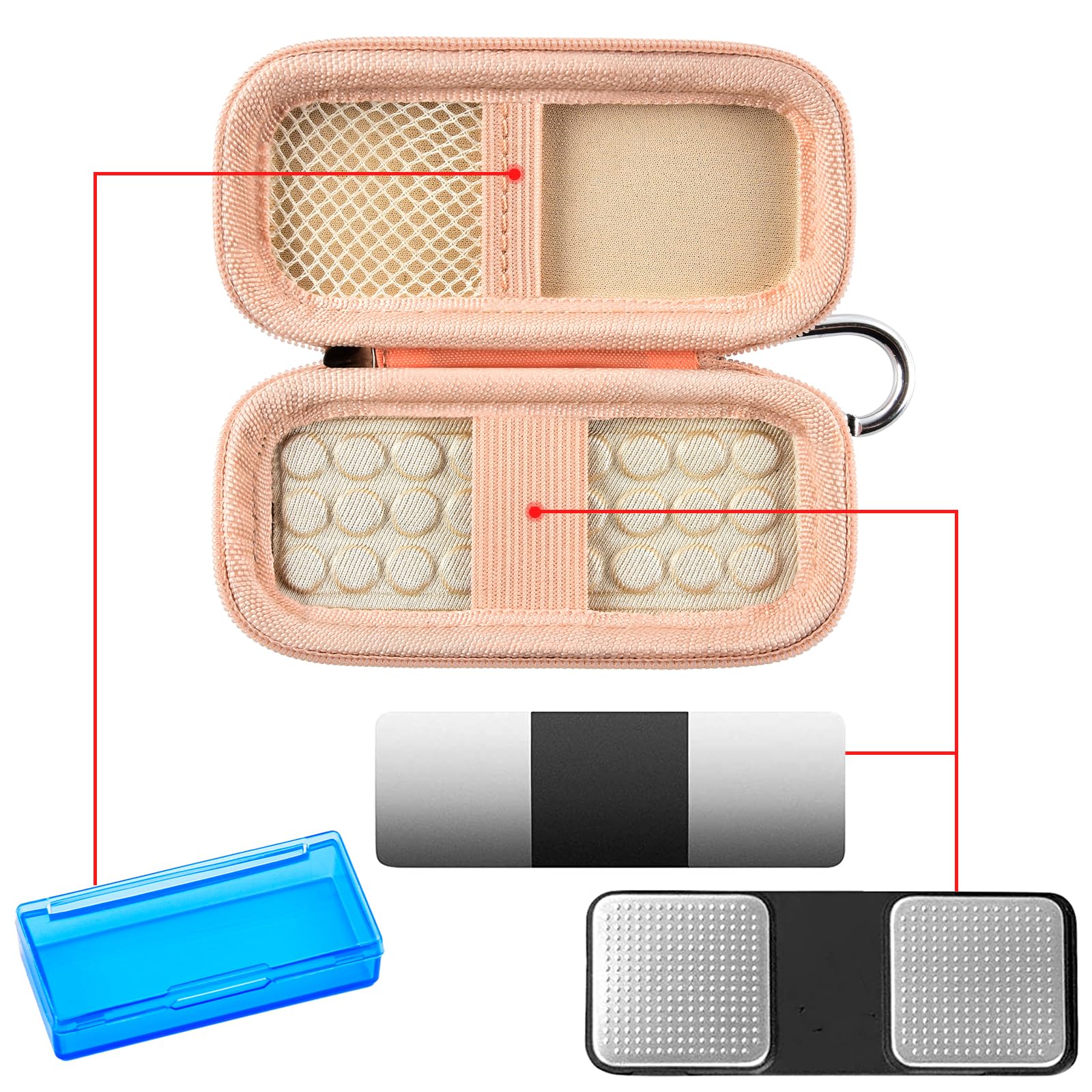 Open peach KardiaMobile case with mesh pocket, sensor area, and accessory compartments
