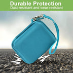 Teal protective digital camera case dust- and wear-resistant protection demonstration