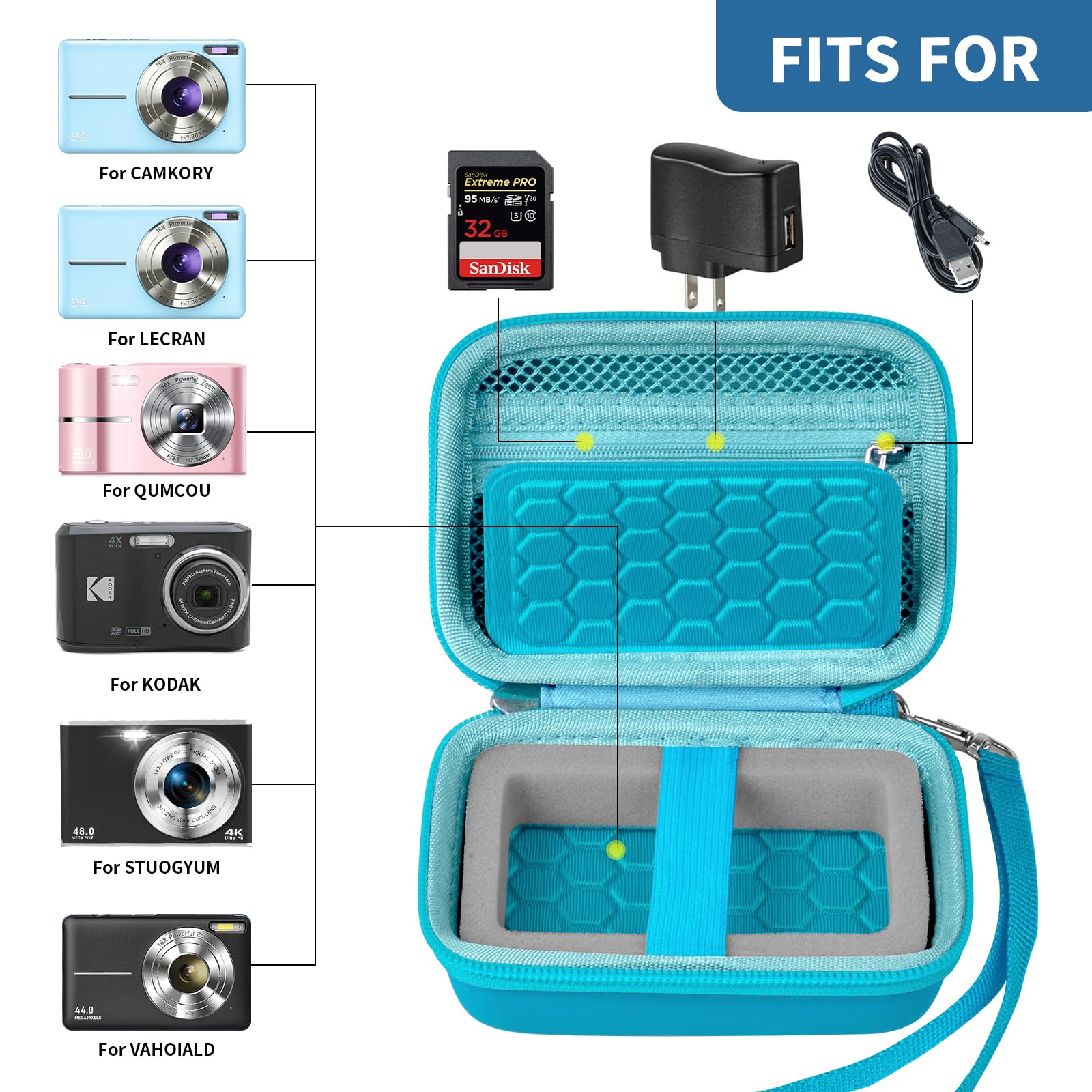 Open teal compact camera case shown with compatible Kodak, Canon, and Sony cameras