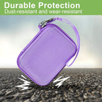 Lavender protective digital camera case dust- and wear-resistant protection demonstration