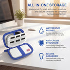 Open SanDisk SSD organizer showing water-resistant shell, anti-crush structure, and secure carabiner