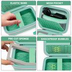 Mint green camera case interior with elastic strap, mesh pocket, foam insert, and shock-absorbing padding