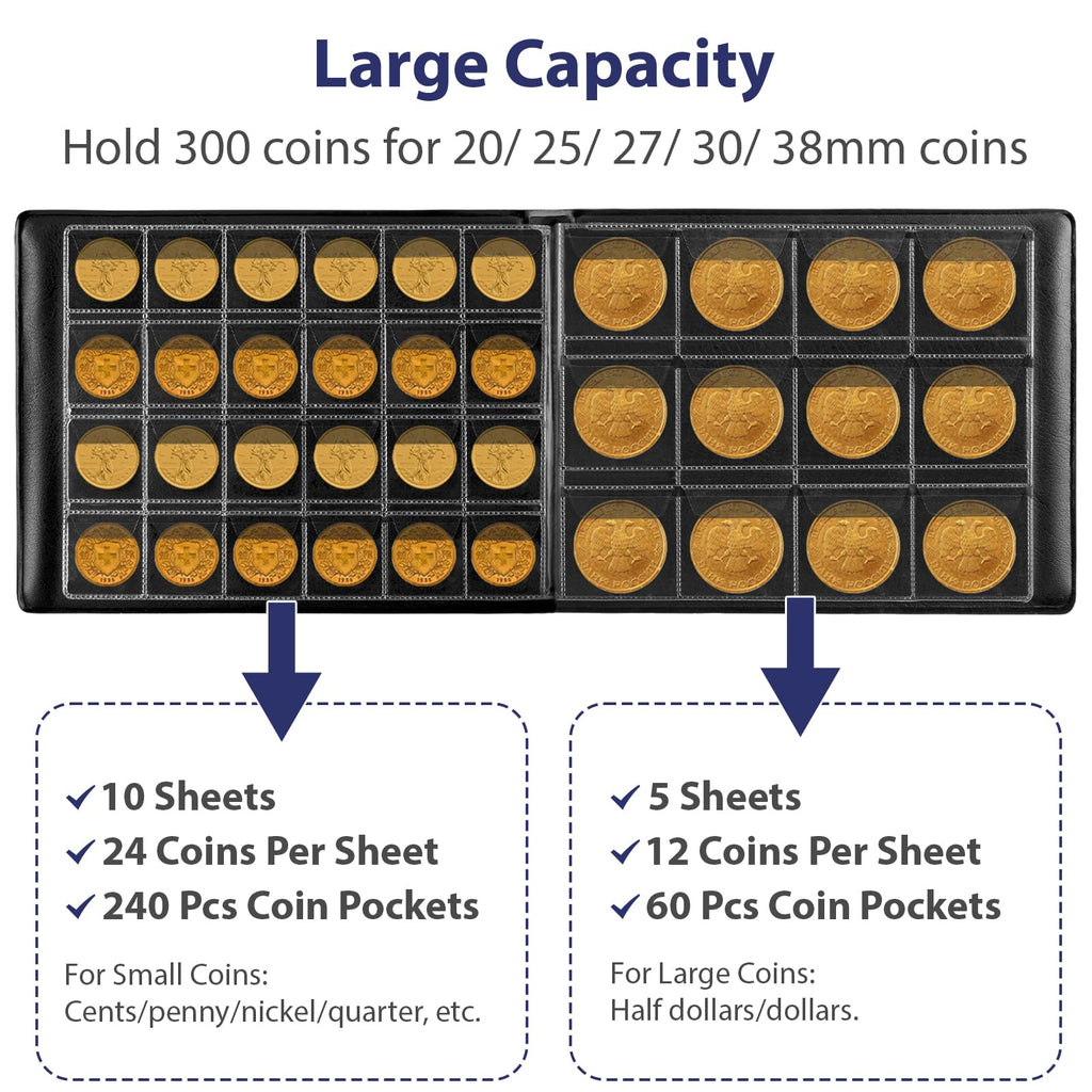 Navy coin collection album showing capacity for 300 coins in multiple pocket sizes