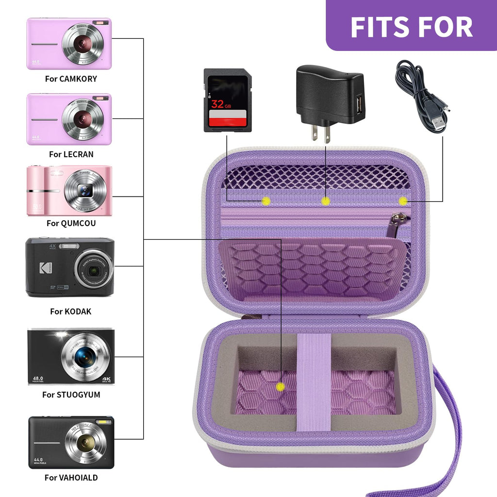 Open lavender compact camera case shown with compatible Kodak, Canon, and Sony cameras