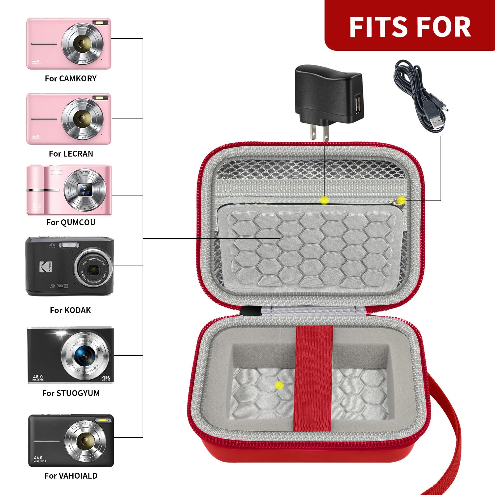 Open red compact camera case shown with compatible Kodak, Canon, and Sony cameras