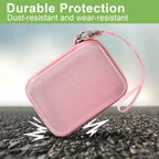 Pink protective digital camera case dust- and wear-resistant protection demonstration