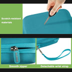 Teal protective digital camera case scratch-resistant shell, zipper and wrist strap detail