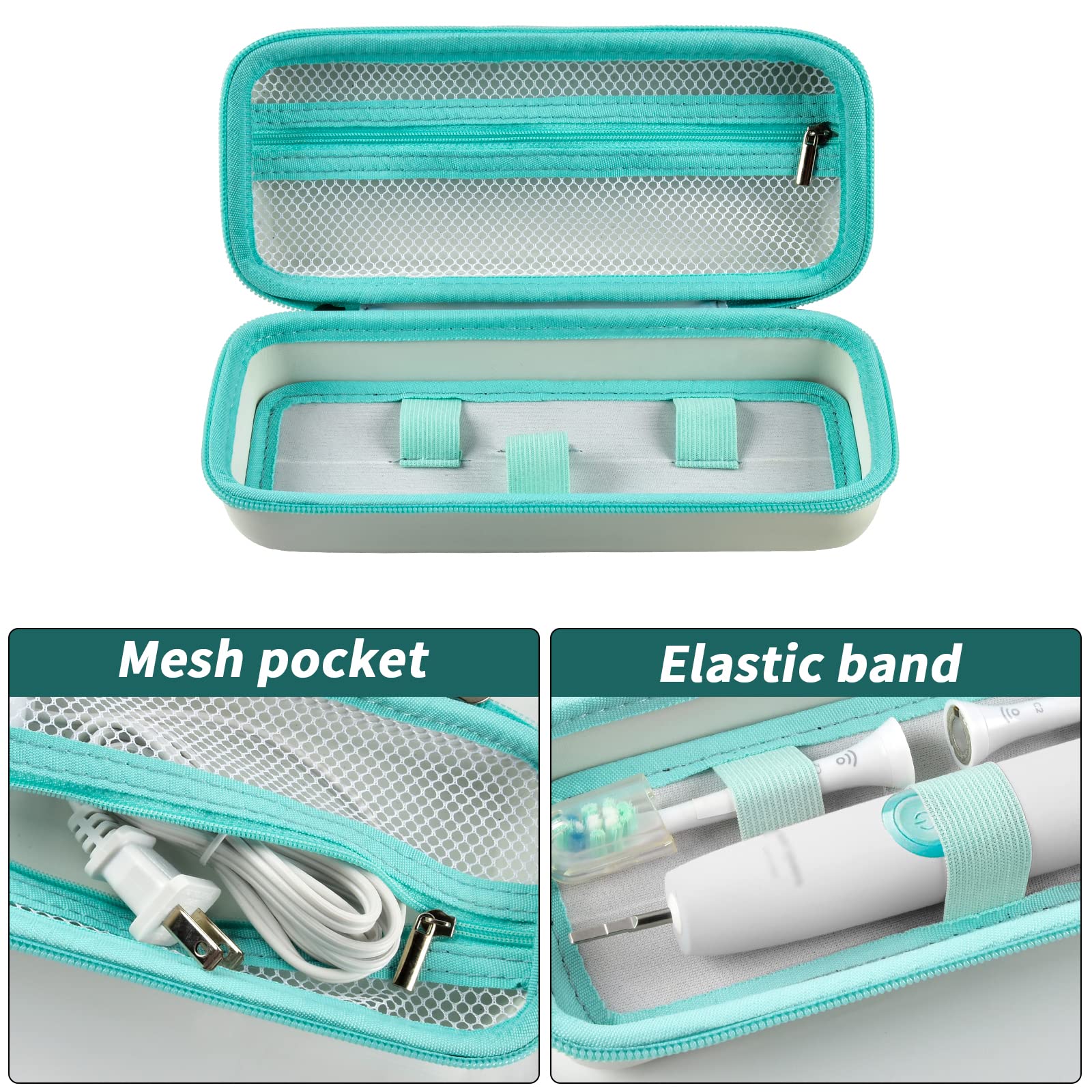 Teal toothbrush case interior with mesh pocket, elastic band, and molded compartments