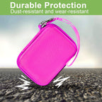 Magenta protective digital camera case dust- and wear-resistant protection demonstration