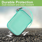 Mint green protective digital camera case dust- and wear-resistant protection demonstration