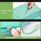 Mint green protective digital camera case scratch-resistant shell, zipper and wrist strap detail